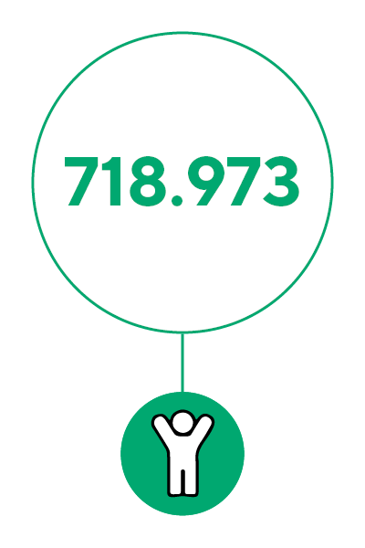 grafik-bgf_689640.png